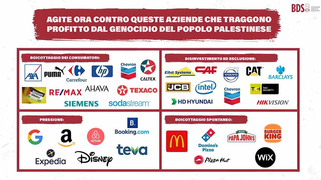 Agite Agite ora contro queste aziende che traggono profitto dal genocidio del popolo palestinese