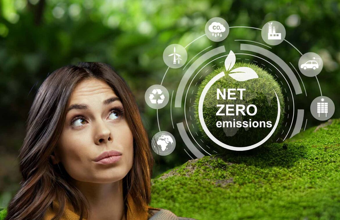 Net Zero